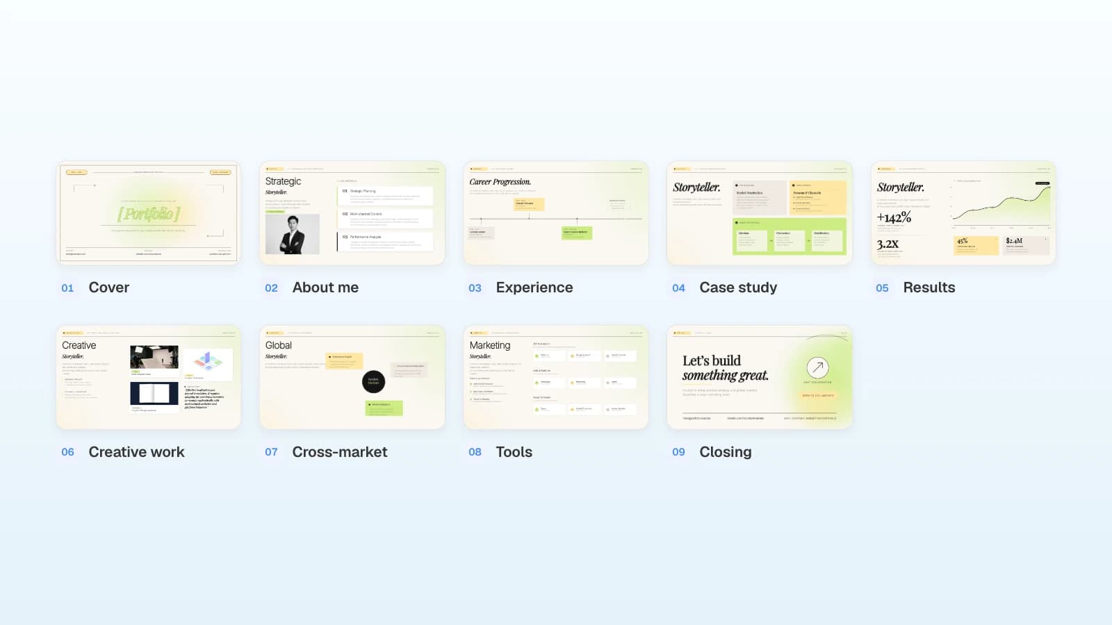 The nine slides of MOVO's 'Global Content Marketer Portfolio' template. Not generated from the prompt below; the figures in it are fictional. A nine-slide content marketer portfolio template numbered from Cover to Closing