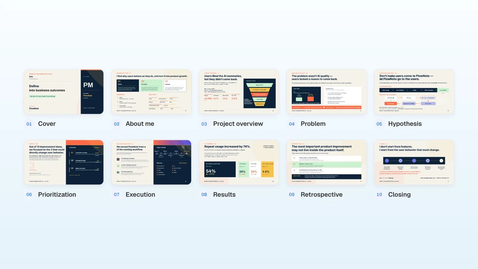 A ten-slide PM portfolio template numbered from Cover to Closing