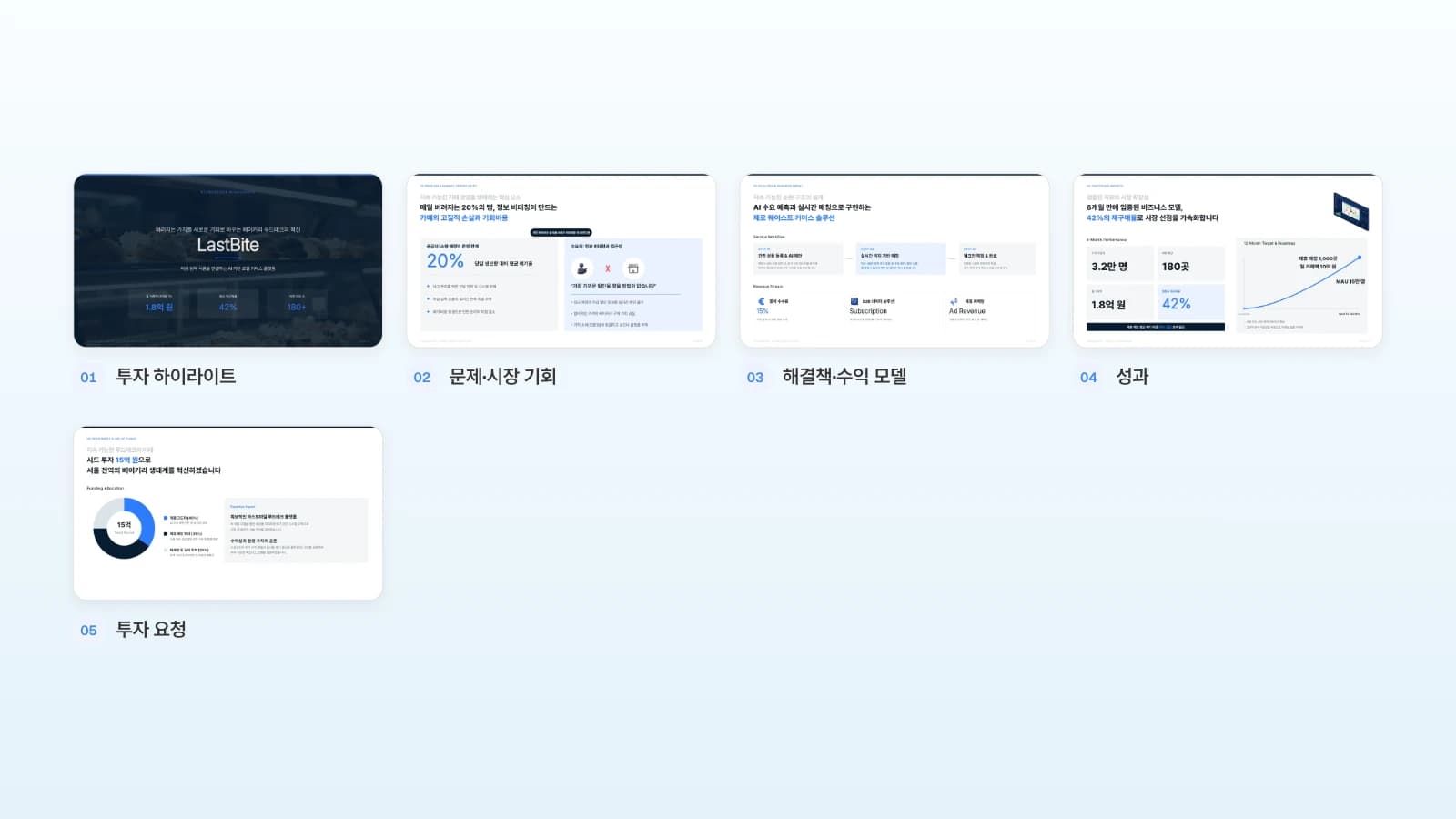 데모데이 프롬프트가 요청하는 5장 구성을 MOVO 템플릿 '스타트업 시드 라운드 IR 피치덱'에 표시했습니다. 템플릿 속 회사와 수치는 가상 예시입니다. 투자 하이라이트부터 투자 요청까지 번호를 붙인 MOVO 템플릿 5장