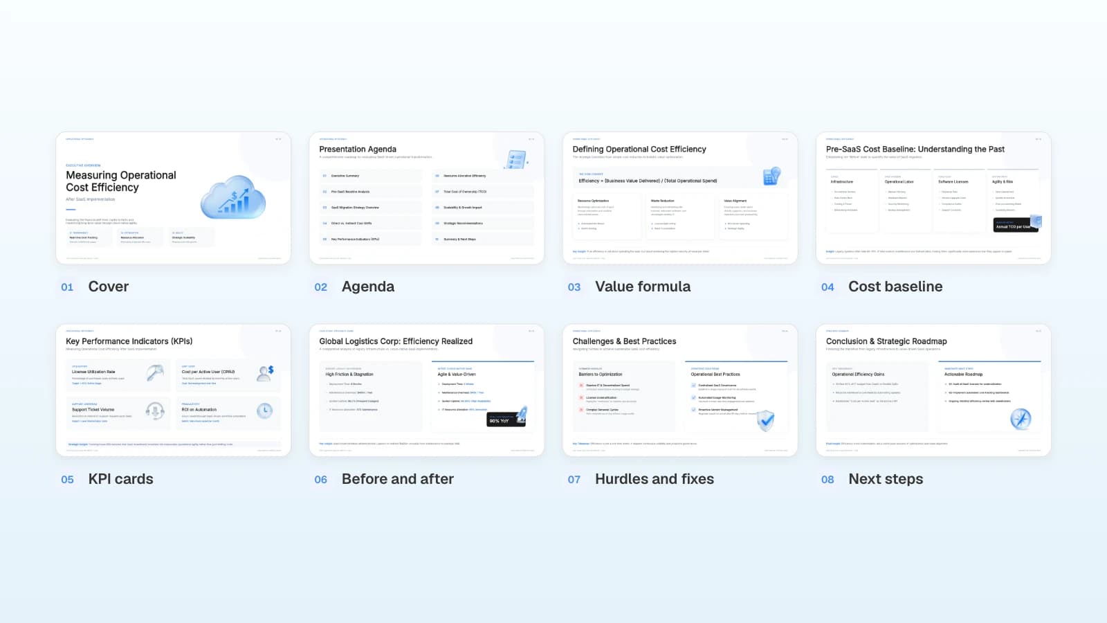 Eight slides of a SaaS report template numbered from Cover to Next steps