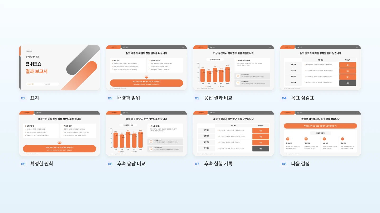 표지부터 다음 결정까지 번호를 붙인 MOVO 워크숍 결과 보고서 템플릿 8장