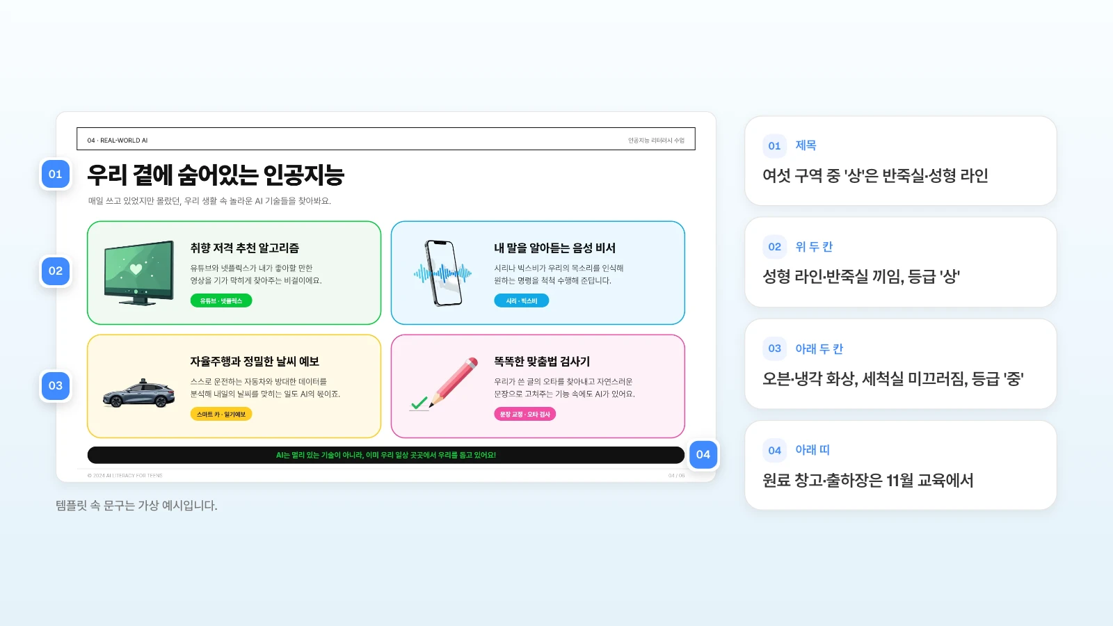 MOVO 템플릿 '인공지능 리터러시 중학 수업'의 생활 속 AI 장에서 네 칸을 이번 달 다룰 네 구역으로 바꿔 쓰는 예입니다. 템플릿 속 문구는 가상 예시입니다. 생활 속 AI 네 칸 슬라이드의 제목·위 두 칸·아래 두 칸·아래 띠에 번호를 달고 구역별 위험으로 바꿀 내용을 옆에 정리한 그림