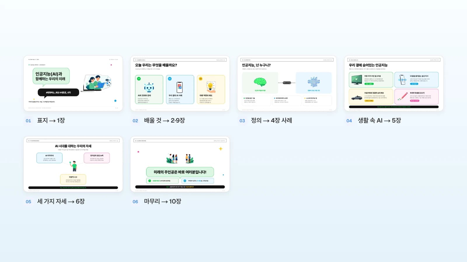 인공지능 리터러시 수업 템플릿 6장 아래에 안전교육의 1·2·9·4·5·6·10장으로 옮겨 쓰는 위치를 적은 그림