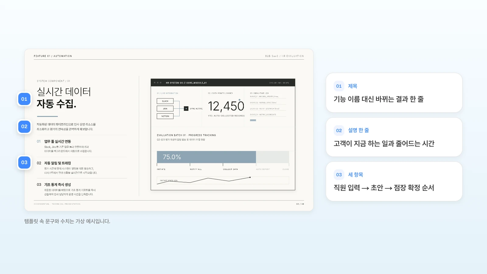 같은 템플릿의 기능 장입니다. 근무 관리 서비스라면 번호 자리마다 적을 내용을 오른쪽에 붙였습니다. 템플릿 속 문구와 수치는 가상 예시입니다. 기능 슬라이드의 제목·설명 한 줄·세 항목 자리를 번호로 표시하고 근무 관리 서비스라면 적을 내용을 옆에 정리한 그림