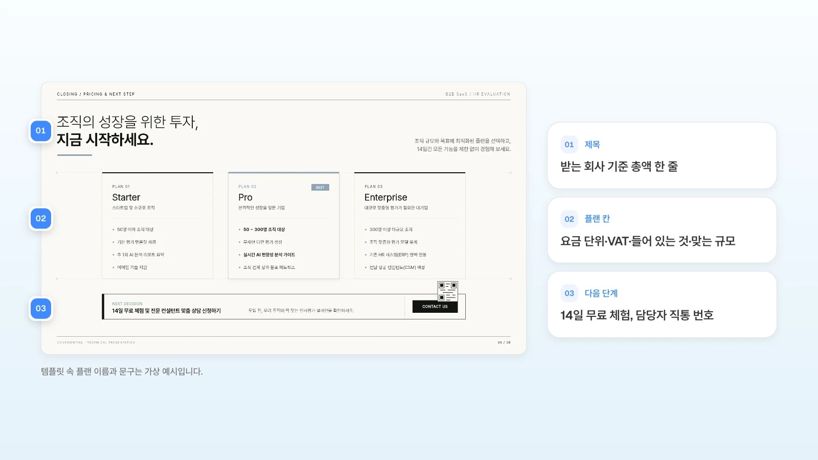 같은 템플릿의 요금 장에, 근무 관리 서비스라면 각 자리에 넣을 내용을 번호로 붙였습니다. 템플릿 속 플랜 이름과 문구는 가상 예시입니다. 요금 슬라이드의 제목·플랜 칸·다음 단계 자리를 번호로 표시하고 근무 관리 서비스라면 적을 내용을 옆에 정리한 그림