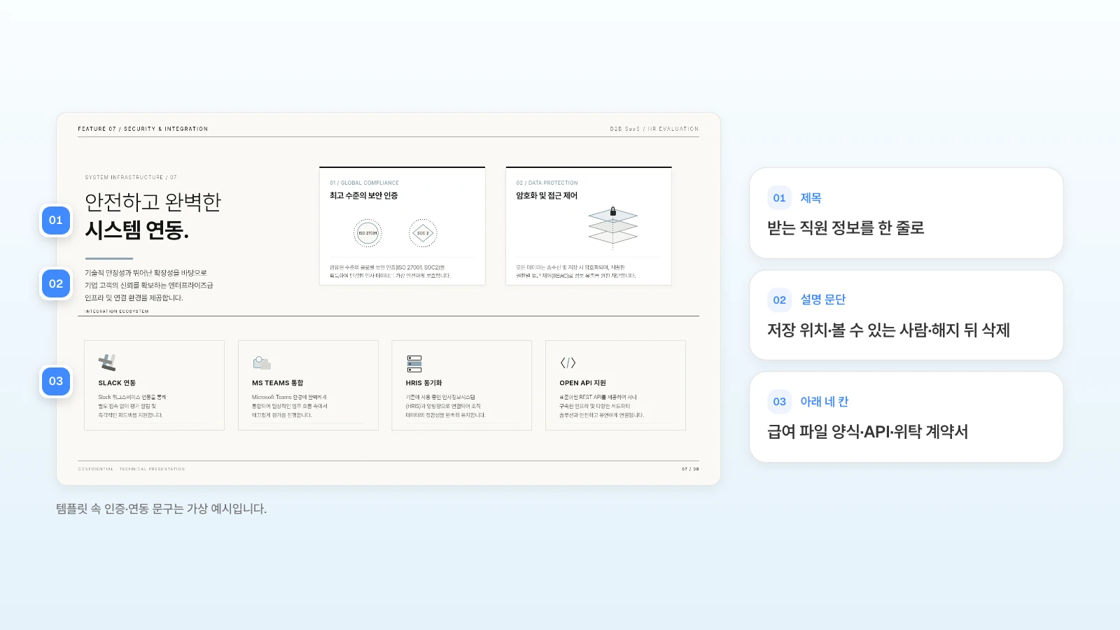 같은 템플릿의 보안·연동 장에, 근무 관리 서비스라면 바꿀 내용을 번호로 붙였습니다. 템플릿 속 인증·연동 문구는 가상 예시입니다. 보안·연동 슬라이드의 제목·설명 문단·아래 네 칸을 번호로 표시하고 근무 관리 서비스라면 적을 내용을 옆에 정리한 그림