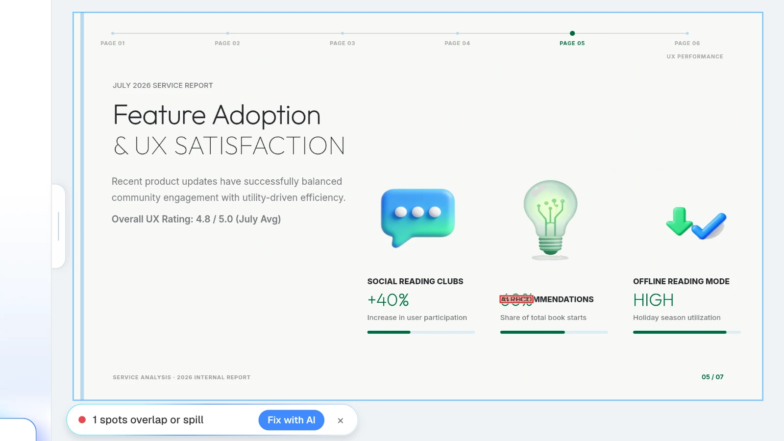 For this example, we moved the 'AI RECOMMENDATIONS' label onto the figure below it, then ran Check layout. MOVO's Check layout result finding one overlapping text box on a feature adoption slide
