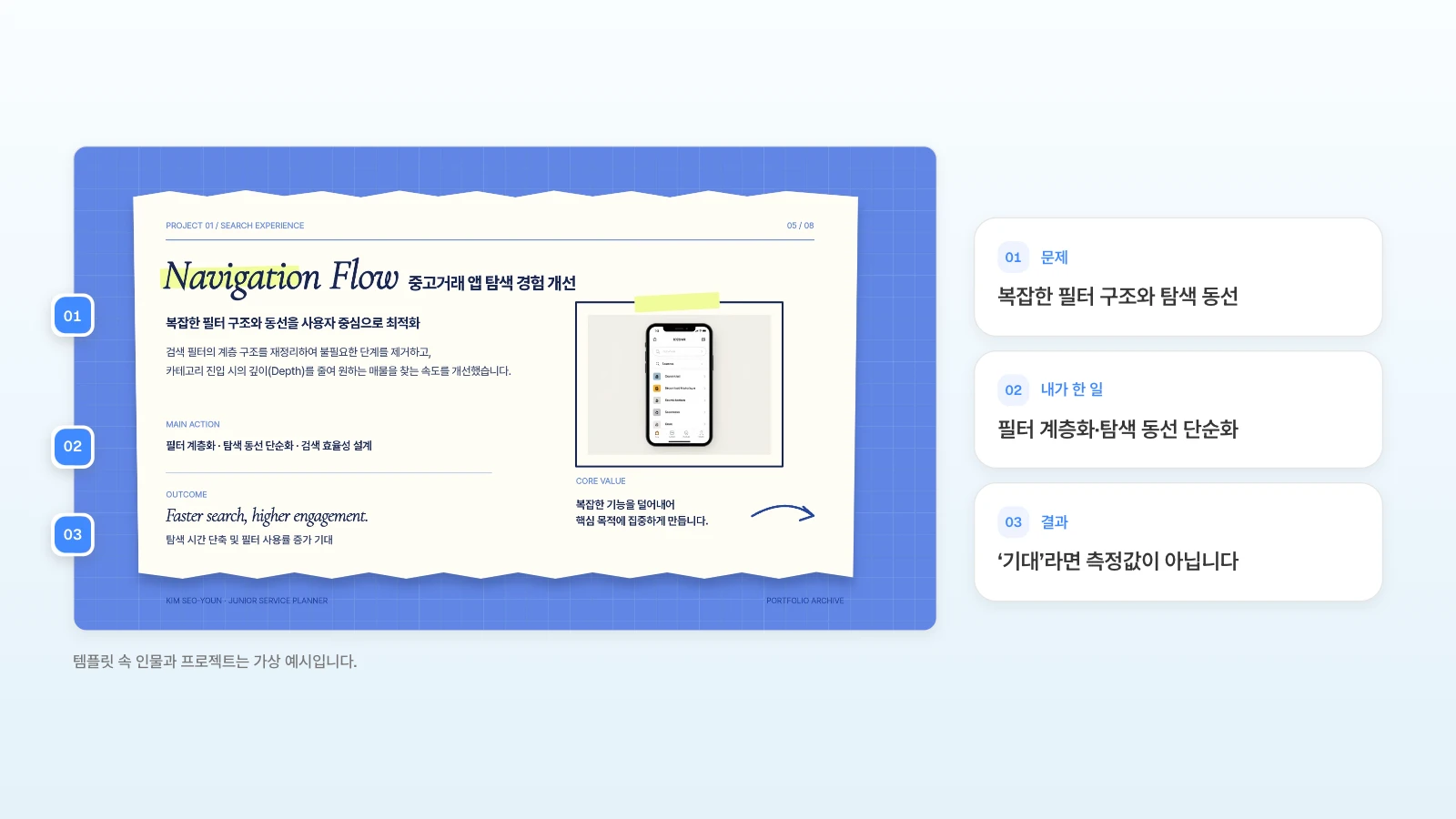 MOVO 템플릿의 프로젝트 슬라이드입니다. 템플릿 속 인물과 프로젝트는 가상 예시입니다. 프로젝트 슬라이드에 문제·내가 한 일·결과를 번호로 표시한 예시