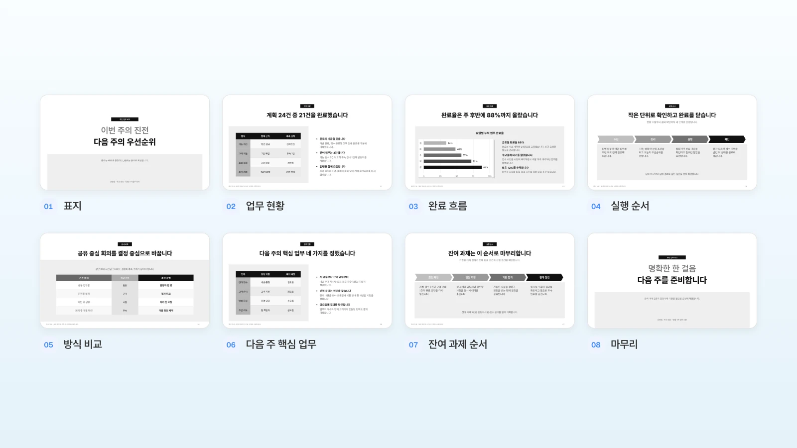 표지부터 마무리까지 장 이름과 번호를 붙인 MOVO 팀 주간 업무 보고 템플릿 8장