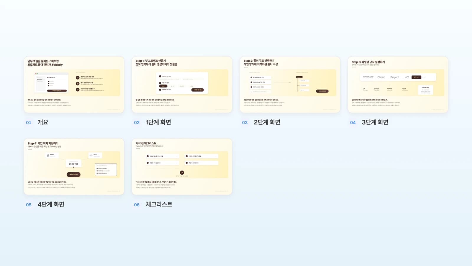 MOVO 템플릿 '폴더 관리 앱 온보딩 가이드'의 개요부터 체크리스트까지 6장에 번호와 쓰임을 붙인 그림