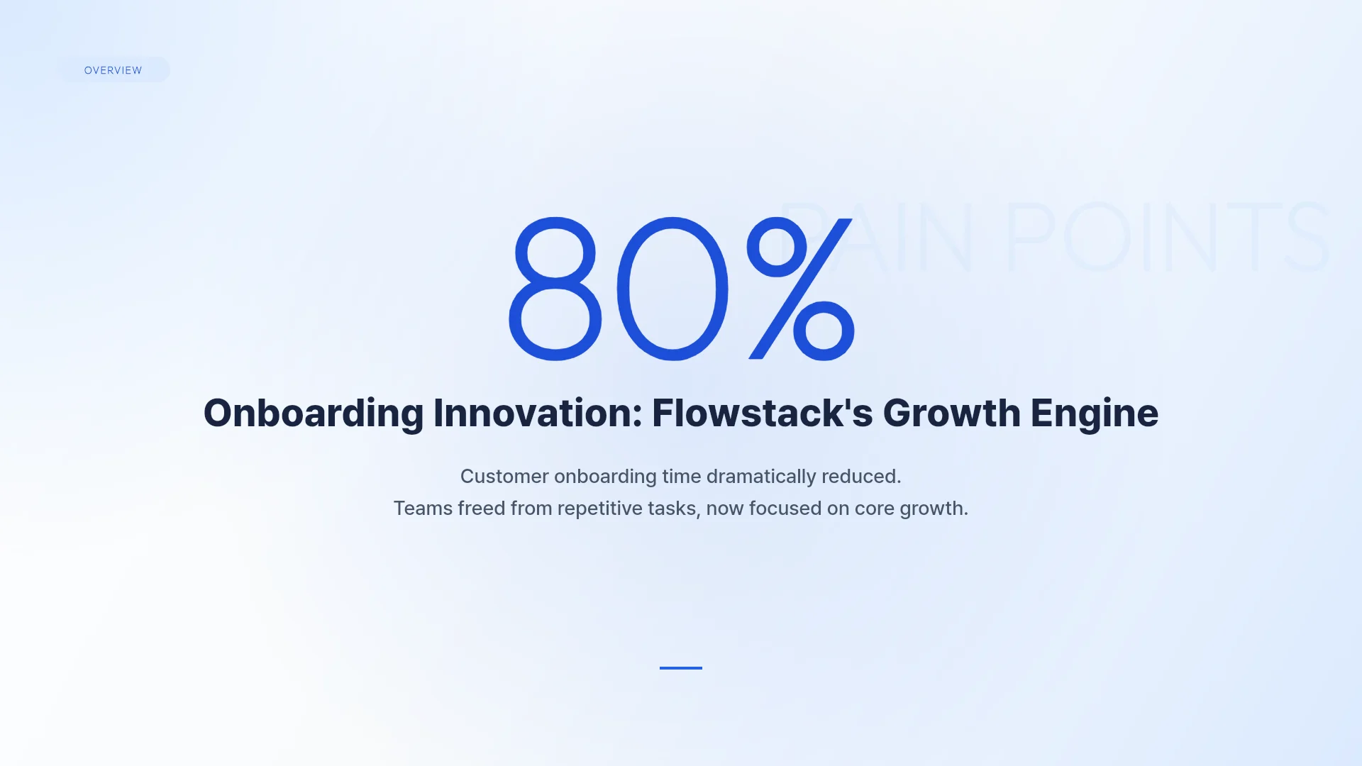 The first slide of the Onboarding Automation Proposal template. Cover of the Onboarding Automation Proposal template