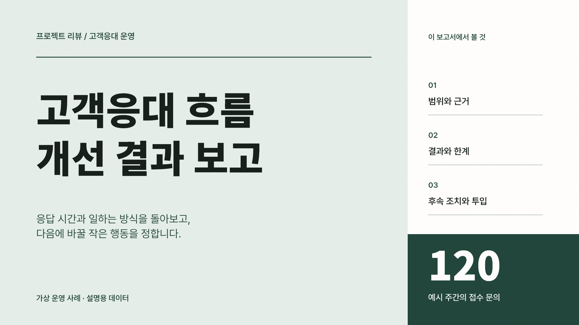 고객응대 흐름 개선 결과 보고 템플릿의 첫 장입니다. 고객응대 흐름 개선 결과 보고 템플릿 표지